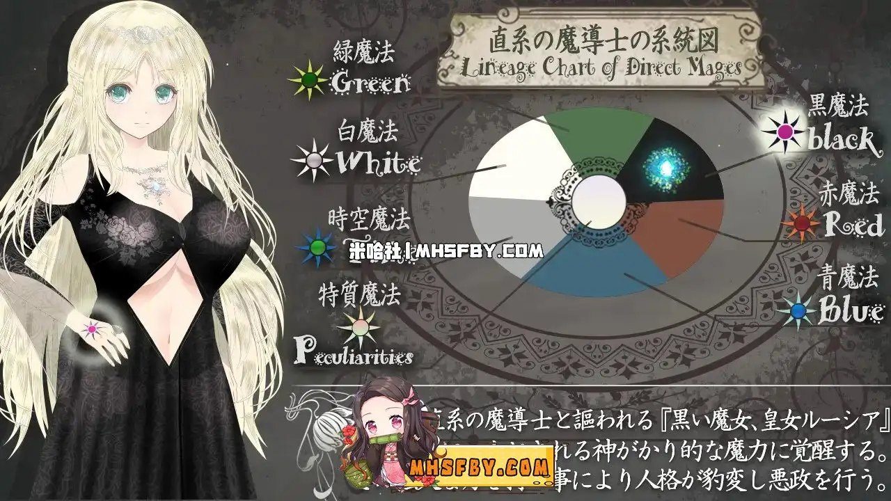 魔法师露娜 实机画面 资料图 4